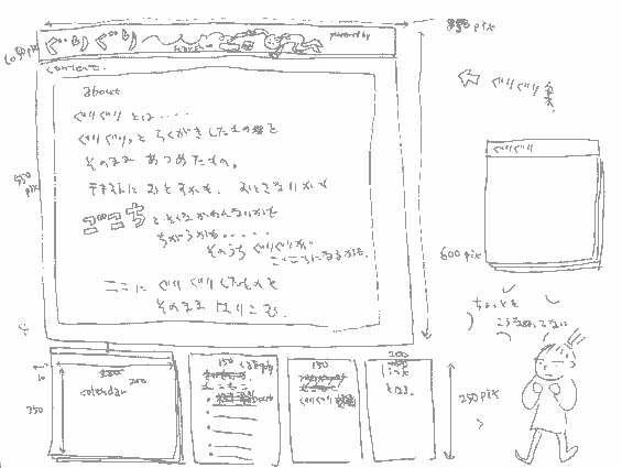 ぐりぐりとは．．．ぐりぐりっとらくがきしたものをそのままあつめたもの。ごこちとそんなかわんないかも。ちがうかも